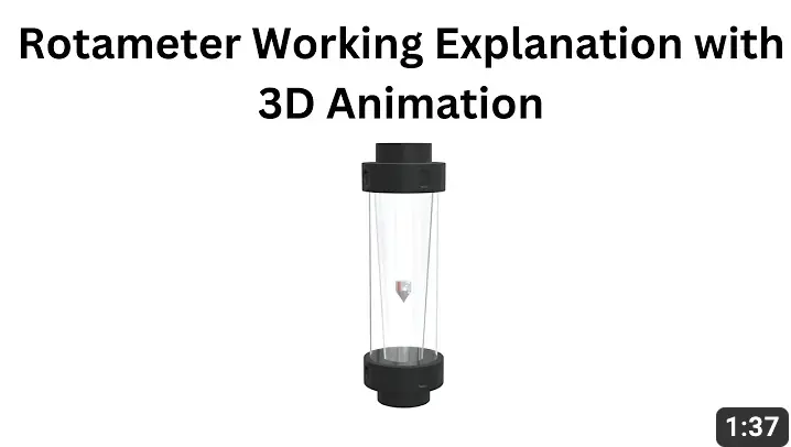 video-rotameter-working-principle