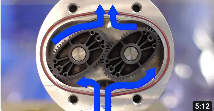 การทำงาน oval gear flow meter