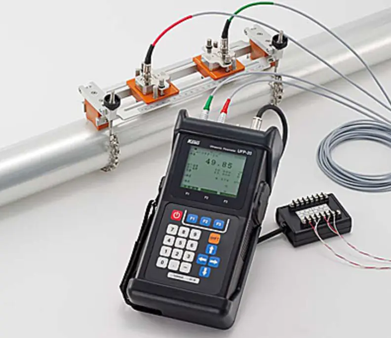 การติดตั้ง flow meter แบบ portable